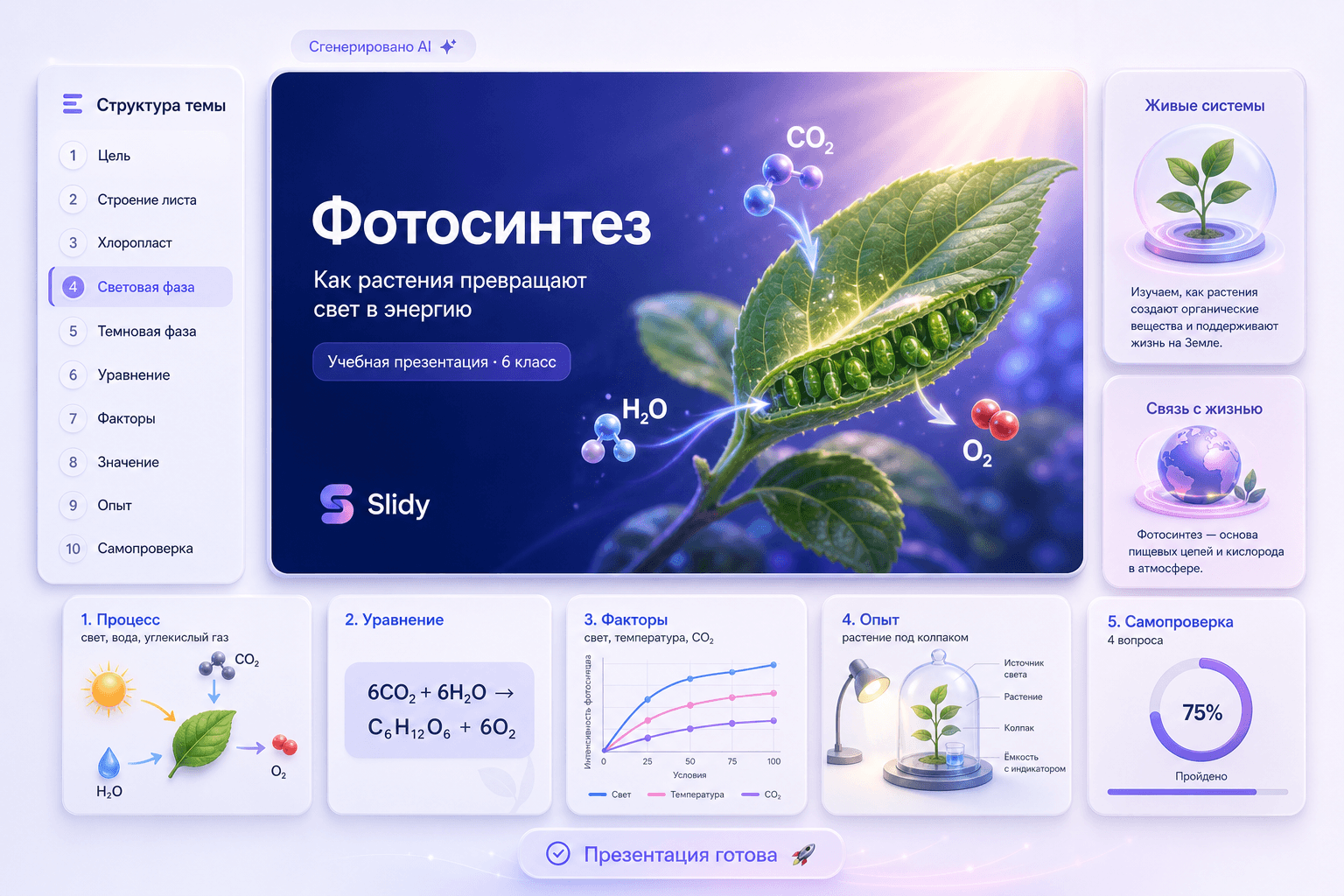 Продуктовый интерфейс Gamma: Учебная презентация с помощью ИИ