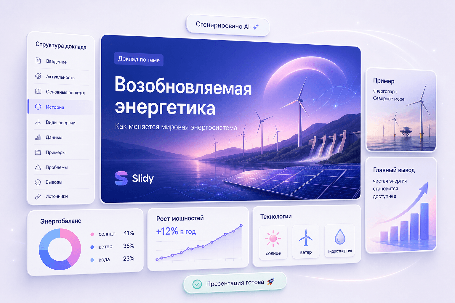 Продуктовый интерфейс Gamma: Доклад по теме с презентацией